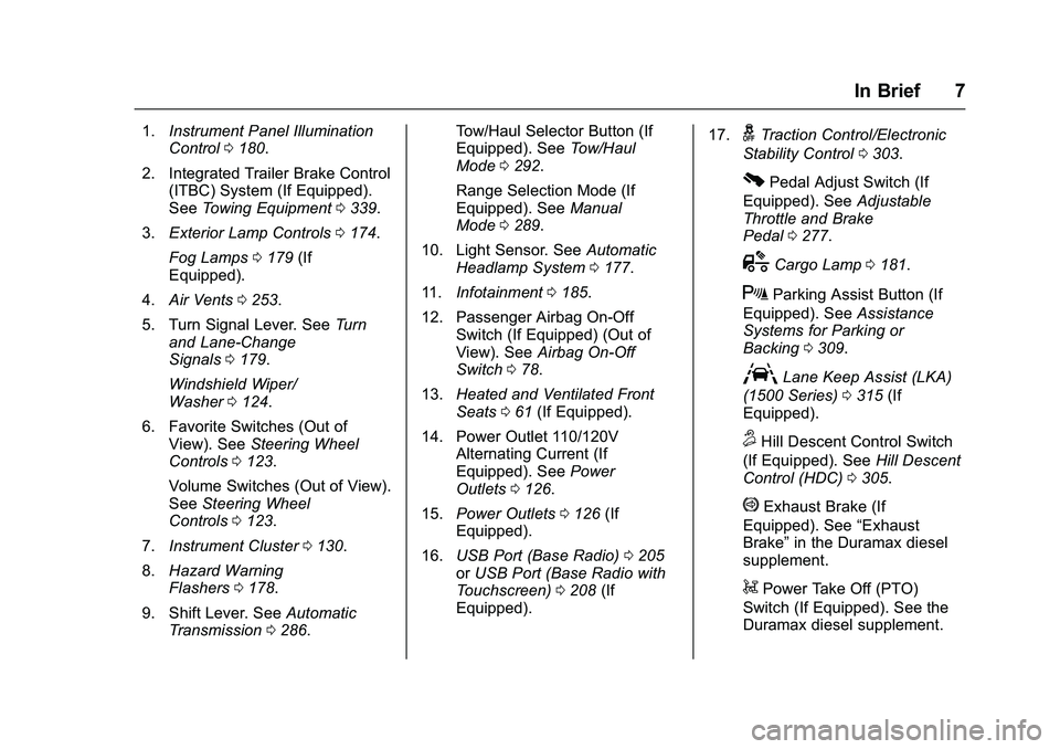 GMC SIERRA 1500 2016  Owners Manual GMC Sierra Owner Manual (GMNA-Localizing-U.S./Canada/Mexico-
9234758) - 2016 - crc - 11/9/15
In Brief 7
1.Instrument Panel Illumination
Control 0180.
2. Integrated Trailer Brake Control (ITBC) System 
