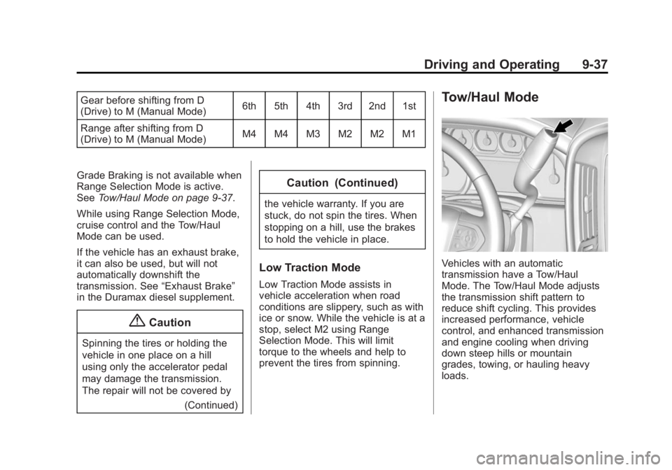GMC SIERRA 1500 2015  Owners Manual Black plate (37,1)GMC Sierra Owner Manual (GMNA Localizing-U.S/Canada/Mexico-
7299746) - 2015 - crc - 11/11/13
Driving and Operating 9-37
Gear before shifting from D
(Drive) to M (Manual Mode)6th 5th 