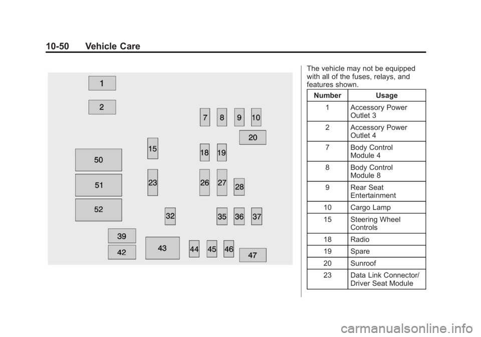 GMC SIERRA 1500 2014  Owners Manual Black plate (50,1)GMC Sierra Owner Manual (GMNA-Localizing-U.S./Canada/Mexico-
5853626) - 2014 - 3rd crc - 8/15/13
10-50 Vehicle Care
The vehicle may not be equipped
with all of the fuses, relays, and