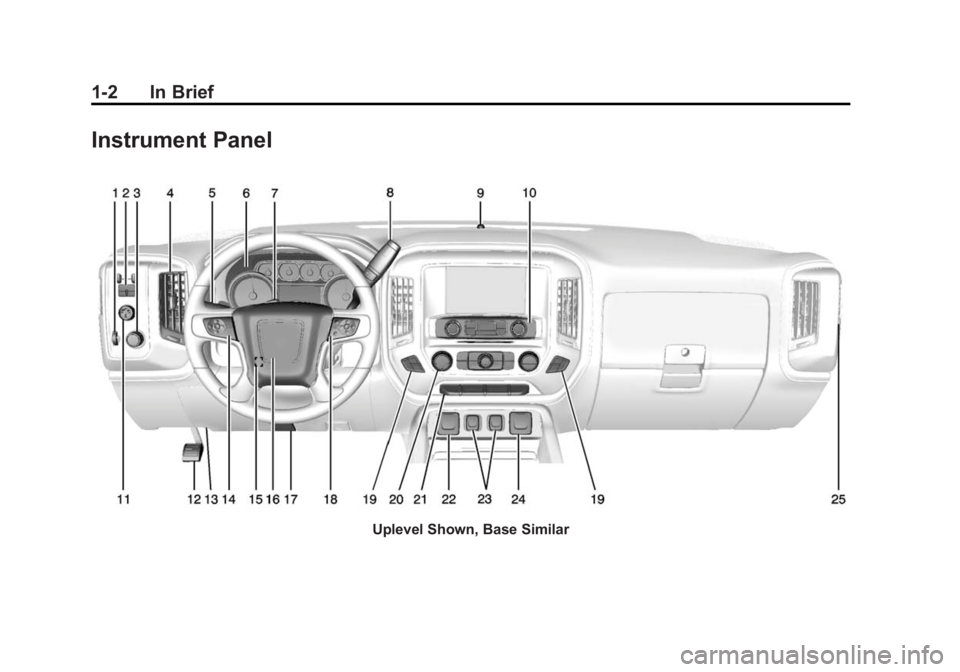 GMC SIERRA 1500 2014 Owners Manual Black plate (2,1)GMC Sierra Owner Manual (GMNA-Localizing-U.S./Canada/Mexico-
5853626) - 2014 - 3rd crc - 8/15/13
1-2 In Brief
Instrument Panel
Uplevel Shown, Base Similar GMC SIERRA 1500 2014 Owners Manual Black plate (2,1)GMC Sierra Owner Manual (GMNA-Localizing-U.S./Canada/Mexico-
5853626) - 2014 - 3rd crc - 8/15/13
1-2 In Brief
Instrument Panel
Uplevel Shown, Base Similar