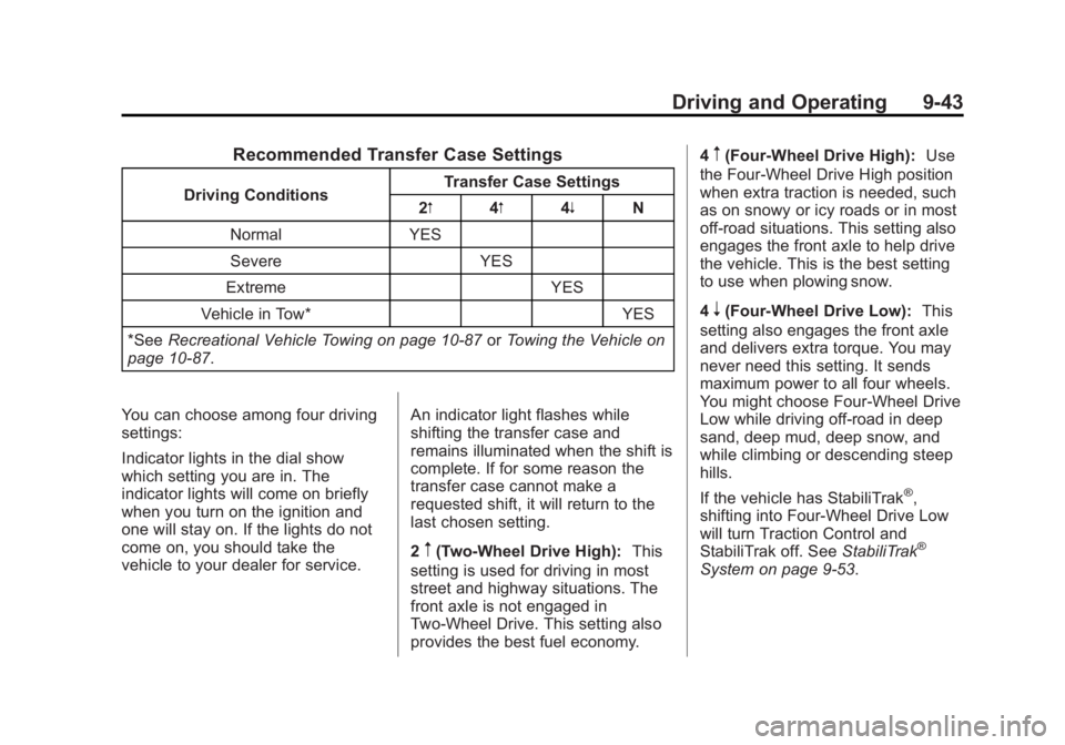 GMC SIERRA 1500 2013  Owners Manual Black plate (43,1)GMC Sierra Owner Manual - 2013 - crc - 8/14/12
Driving and Operating 9-43
Recommended Transfer Case Settings
Driving ConditionsTransfer Case Settings
2m 4m4n N
Normal YES Severe YES
