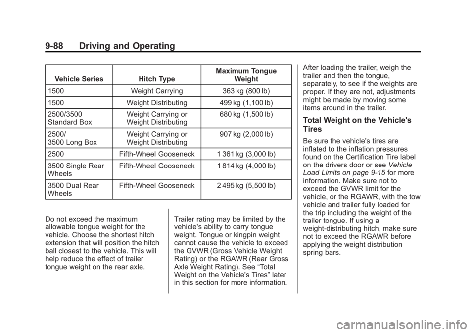 GMC SIERRA 1500 2013  Owners Manual Black plate (88,1)GMC Sierra Owner Manual - 2013 - crc - 8/14/12
9-88 Driving and Operating
Vehicle Series Hitch TypeMaximum Tongue
Weight
1500 Weight Carrying 363 kg (800 lb)
1500 Weight Distributing