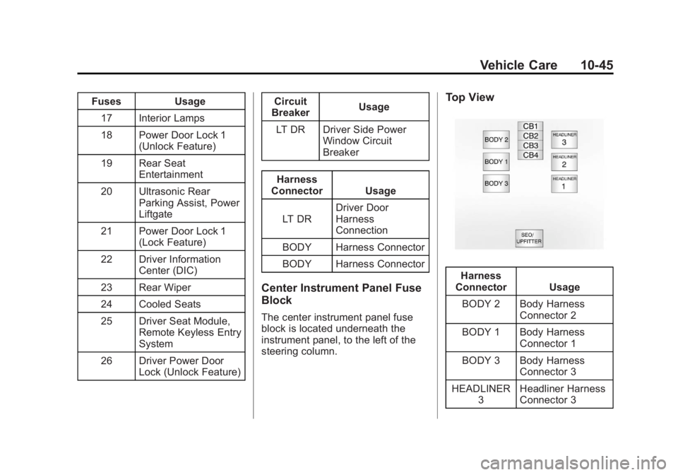 GMC SIERRA 1500 2013 User Guide Black plate (45,1)GMC Sierra Owner Manual - 2013 - crc - 8/14/12
Vehicle Care 10-45
FusesUsage
17 Interior Lamps
18 Power Door Lock 1 (Unlock Feature)
19 Rear Seat Entertainment
20 Ultrasonic Rear Par