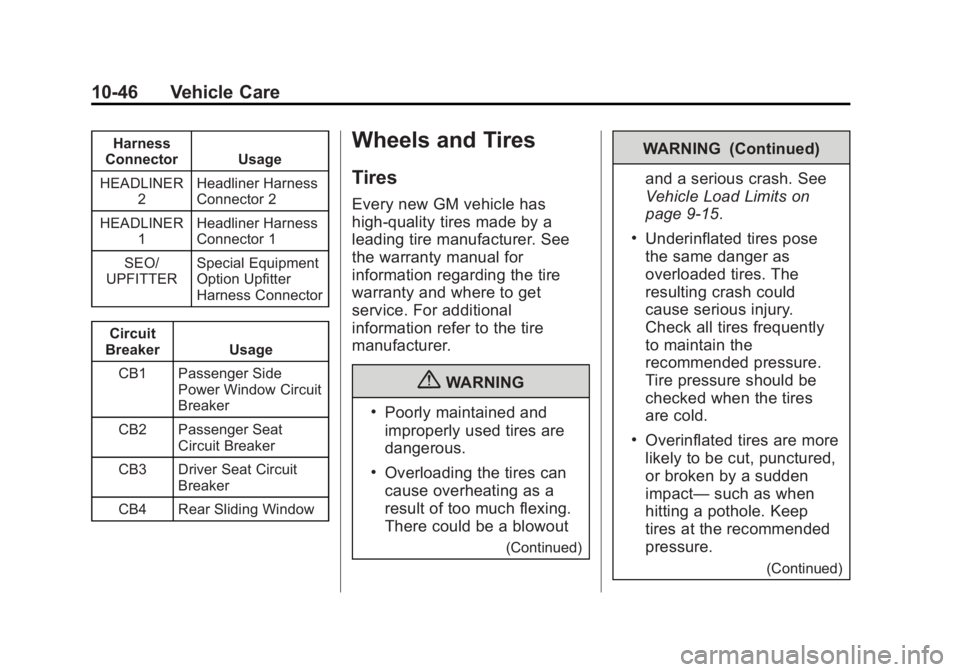 GMC SIERRA 1500 2013 Owners Manual Black plate (46,1)GMC Sierra Owner Manual - 2013 - crc - 8/14/12
10-46 Vehicle Care
Harness
Connector Usage
HEADLINER 2 Headliner Harness
Connector 2
HEADLINER 1 Headliner Harness
Connector 1
SEO/
UPF GMC SIERRA 1500 2013 Owners Manual Black plate (46,1)GMC Sierra Owner Manual - 2013 - crc - 8/14/12
10-46 Vehicle Care
Harness
Connector Usage
HEADLINER 2 Headliner Harness
Connector 2
HEADLINER 1 Headliner Harness
Connector 1
SEO/
UPF