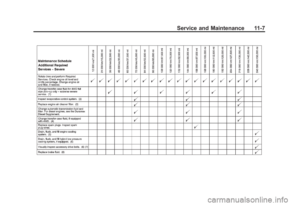 GMC SIERRA 1500 2013  Owners Manual Black plate (7,1)GMC Sierra Owner Manual - 2013 - crc - 8/14/12
Service and Maintenance 11-7 