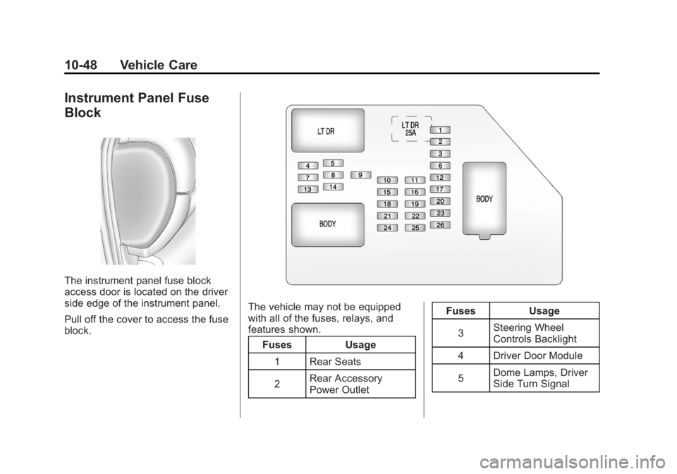 GMC SIERRA 1500 2012 Owners Manual Black plate (48,1)GMC Sierra Owner Manual - 2012 - CRC - 11/15/11
10-48 Vehicle Care
Instrument Panel Fuse
Block
The instrument panel fuse block
access door is located on the driver
side edge of the i GMC SIERRA 1500 2012 Owners Manual Black plate (48,1)GMC Sierra Owner Manual - 2012 - CRC - 11/15/11
10-48 Vehicle Care
Instrument Panel Fuse
Block
The instrument panel fuse block
access door is located on the driver
side edge of the i