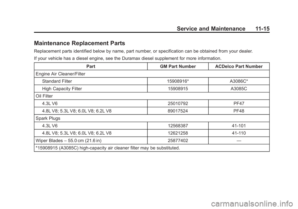 GMC SIERRA 1500 2012 Owners Manual Black plate (15,1)GMC Sierra Owner Manual - 2012 - CRC - 11/15/11
Service and Maintenance 11-15
Maintenance Replacement Parts
Replacement parts identified below by name, part number, or specification GMC SIERRA 1500 2012 Owners Manual Black plate (15,1)GMC Sierra Owner Manual - 2012 - CRC - 11/15/11
Service and Maintenance 11-15
Maintenance Replacement Parts
Replacement parts identified below by name, part number, or specification