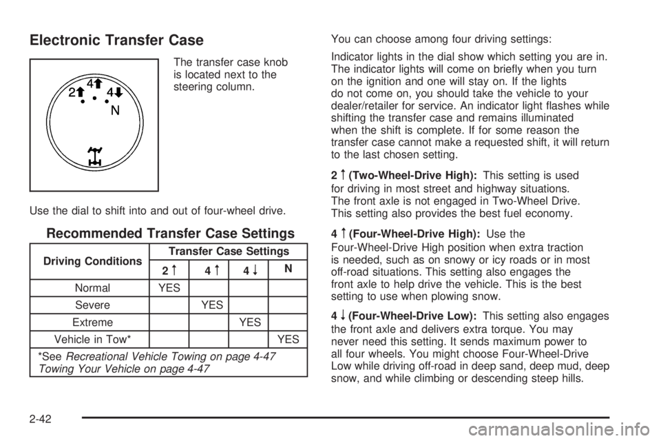 GMC SIERRA 1500 2009 Owners Manual Electronic Transfer Case
The transfer case knob
is located next to the
steering column.
Use the dial to shift into and out of four-wheel drive.
Recommended Transfer Case Settings
Driving ConditionsTra GMC SIERRA 1500 2009 Owners Manual Electronic Transfer Case
The transfer case knob
is located next to the
steering column.
Use the dial to shift into and out of four-wheel drive.
Recommended Transfer Case Settings
Driving ConditionsTra