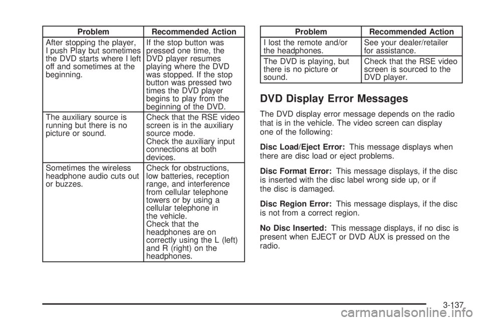 GMC SIERRA 1500 2009  Owners Manual Problem Recommended Action
After stopping the player,
I push Play but sometimes
the DVD starts where I left
off and sometimes at the
beginning.If the stop button was
pressed one time, the
DVD player r