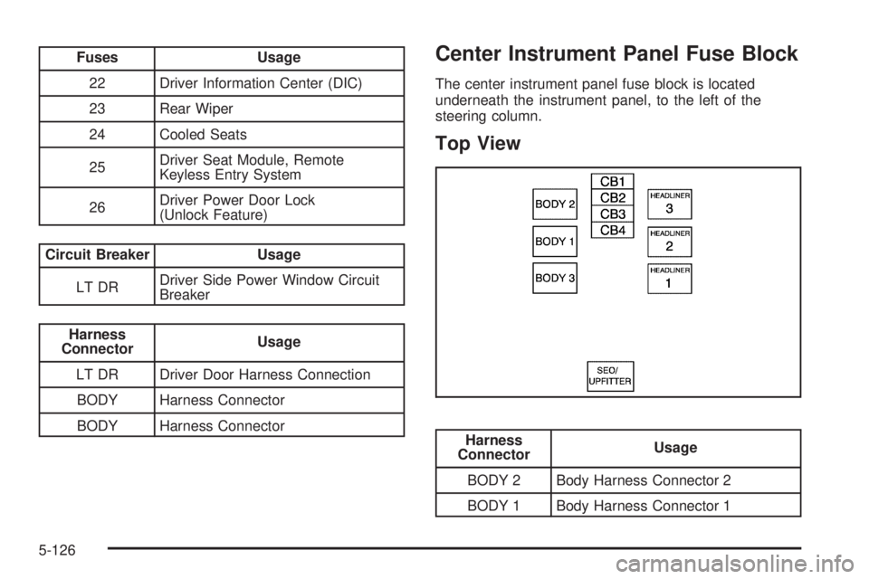 GMC SIERRA 1500 2009  Owners Manual Fuses Usage
22 Driver Information Center (DIC)
23 Rear Wiper
24 Cooled Seats
25Driver Seat Module, Remote
Keyless Entry System
26Driver Power Door Lock
(Unlock Feature)
Circuit Breaker Usage
LT DRDriv