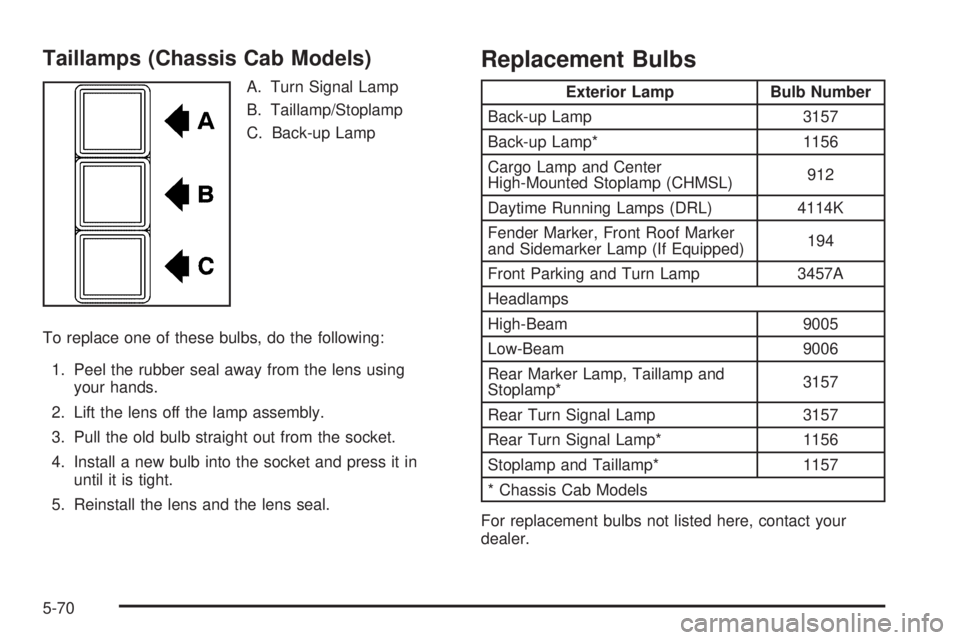 GMC SIERRA 1500 2006 Owners Manual Taillamps (Chassis Cab Models)
A. Turn Signal Lamp
B. Taillamp/Stoplamp
C. Back-up Lamp
To replace one of these bulbs, do the following:
1. Peel the rubber seal away from the lens using
your hands.
2. GMC SIERRA 1500 2006 Owners Manual Taillamps (Chassis Cab Models)
A. Turn Signal Lamp
B. Taillamp/Stoplamp
C. Back-up Lamp
To replace one of these bulbs, do the following:
1. Peel the rubber seal away from the lens using
your hands.
2.