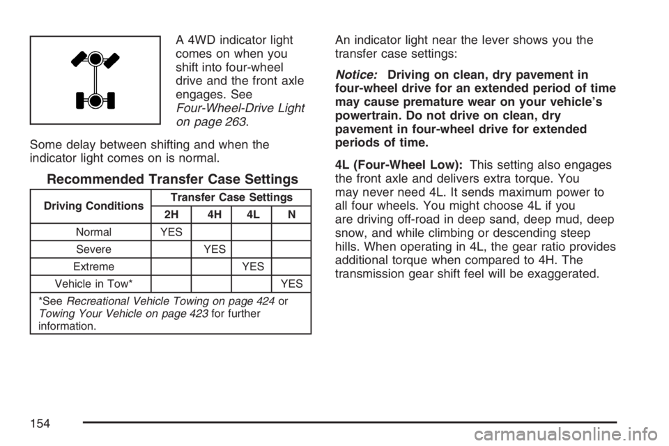 GMC SIERRA CLASSIC 2007 Owners Manual A 4WD indicator light
comes on when you
shift into four-wheel
drive and the front axle
engages. See
Four-Wheel-Drive Light
on page 263.
Some delay between shifting and when the
indicator light comes o GMC SIERRA CLASSIC 2007 Owners Manual A 4WD indicator light
comes on when you
shift into four-wheel
drive and the front axle
engages. See
Four-Wheel-Drive Light
on page 263.
Some delay between shifting and when the
indicator light comes o