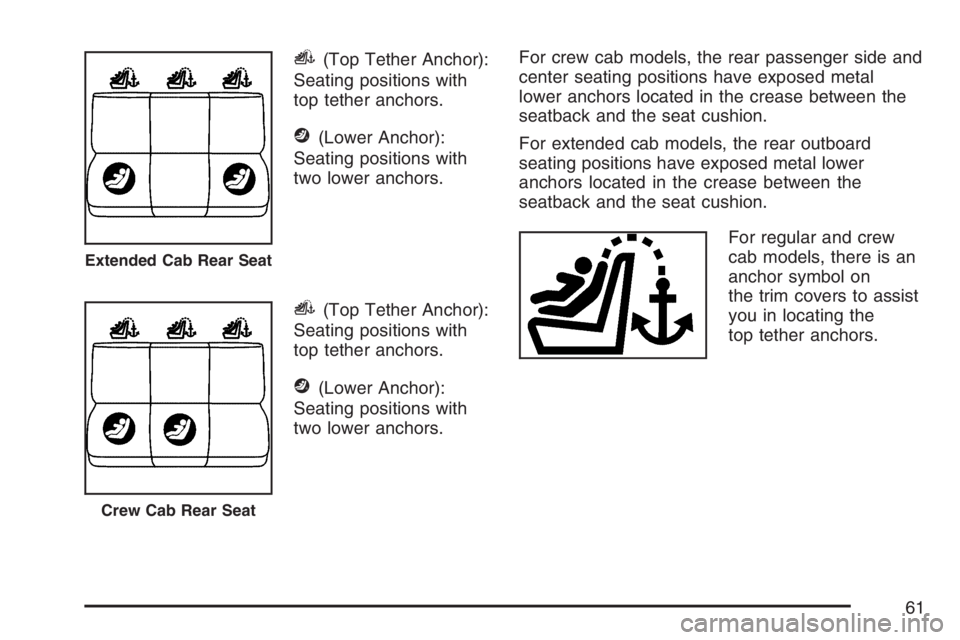 GMC SIERRA CLASSIC 2007 Repair Manual i(Top Tether Anchor):
Seating positions with
top tether anchors.
j(Lower Anchor):
Seating positions with
two lower anchors.
i(Top Tether Anchor):
Seating positions with
top tether anchors.
j(Lower Anc GMC SIERRA CLASSIC 2007 Repair Manual i(Top Tether Anchor):
Seating positions with
top tether anchors.
j(Lower Anchor):
Seating positions with
two lower anchors.
i(Top Tether Anchor):
Seating positions with
top tether anchors.
j(Lower Anc