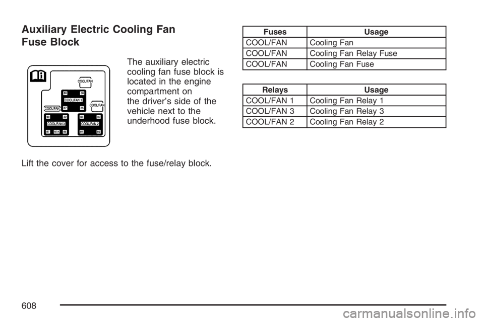 GMC SIERRA CLASSIC 2007  Owners Manual Auxiliary Electric Cooling Fan
Fuse Block
The auxiliary electric
cooling fan fuse block is
located in the engine
compartment on
the driver’s side of the
vehicle next to the
underhood fuse block.
Lif