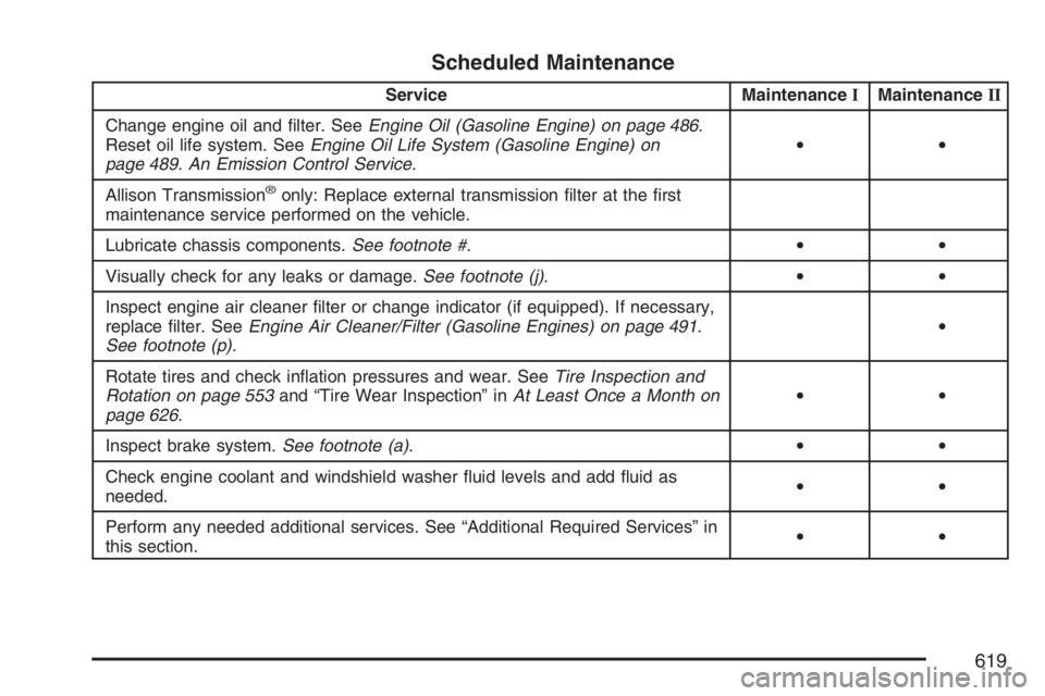 GMC SIERRA CLASSIC 2007  Owners Manual Scheduled Maintenance
Service MaintenanceIMaintenanceII
Change engine oil and �lter. SeeEngine Oil (Gasoline Engine) on page 486.
Reset oil life system. SeeEngine Oil Life System (Gasoline Engine) on
