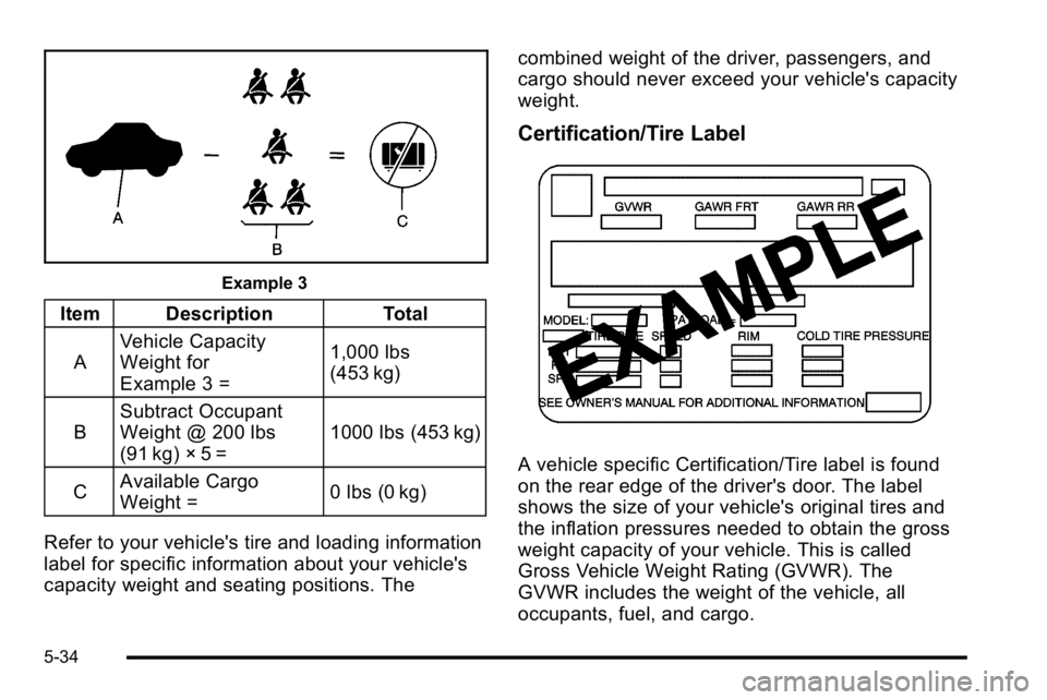 GMC SIERRA DENALI 2010 Owners Manual Example 3
Item DescriptionTotal
A Vehicle Capacity
Weight for
Example 3 = 1,000 lbs
(453 kg)
B Subtract Occupant
Weight @ 200 lbs
(91 kg) × 5 = 1000 lbs (453 kg)
C Available Cargo
Weight =
0 lbs (0 k GMC SIERRA DENALI 2010 Owners Manual Example 3
Item DescriptionTotal
A Vehicle Capacity
Weight for
Example 3 = 1,000 lbs
(453 kg)
B Subtract Occupant
Weight @ 200 lbs
(91 kg) × 5 = 1000 lbs (453 kg)
C Available Cargo
Weight =
0 lbs (0 k