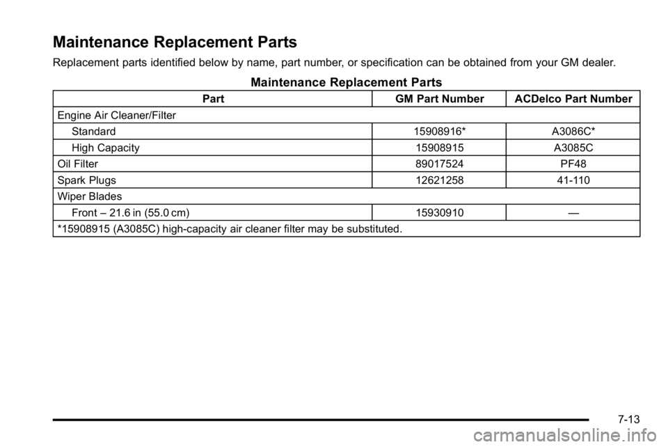 GMC SIERRA DENALI 2010  Owners Manual Maintenance Replacement Parts
Replacement parts identified below by name, part number, or specification can be obtained from your GM dealer.
Maintenance Replacement Parts
PartGM Part Number ACDelco Pa