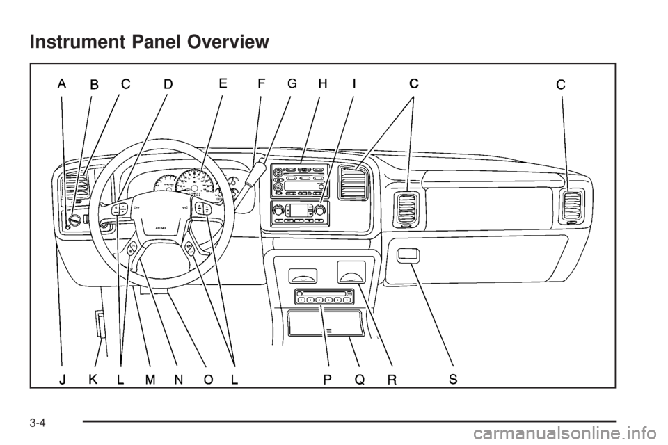 GMC SIERRA DENALI 2005  Owners Manual Instrument Panel Overview
3-4 
