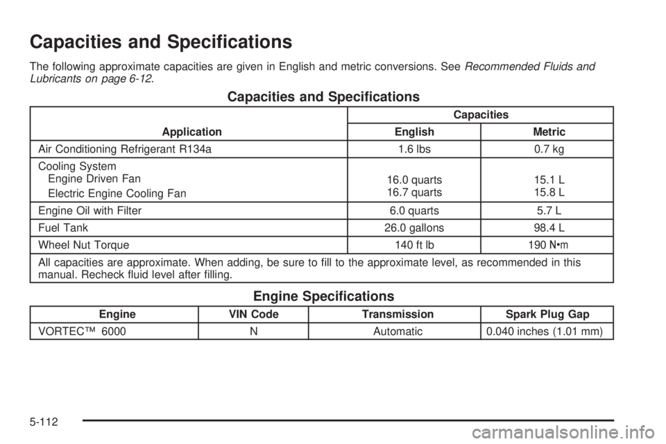 GMC SIERRA DENALI 2005  Owners Manual Capacities and Speci�cations
The following approximate capacities are given in English and metric conversions. SeeRecommended Fluids and
Lubricants on page 6-12.
Capacities and Speci�cations
Applicati