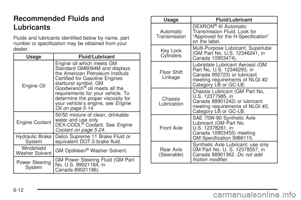 GMC SIERRA DENALI 2005  Owners Manual Recommended Fluids and
Lubricants
Fluids and lubricants identi�ed below by name, part
number or speci�cation may be obtained from your
dealer.
Usage Fluid/Lubricant
Engine OilEngine oil which meets GM
