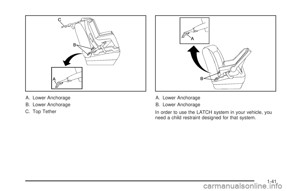 GMC SIERRA DENALI 2005 Service Manual A. Lower Anchorage
B. Lower Anchorage
C. Top TetherA. Lower Anchorage
B. Lower Anchorage
In order to use the LATCH system in your vehicle, you
need a child restraint designed for that system.
1-41 