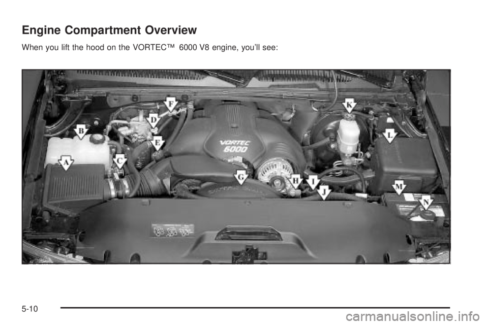 GMC SIERRA DENALI 2004 Owners Manual Engine Compartment Overview
When you lift the hood on the VORTECŸ 6000 V8 engine, youll see:
5-10 GMC SIERRA DENALI 2004 Owners Manual Engine Compartment Overview
When you lift the hood on the VORTECŸ 6000 V8 engine, youll see:
5-10