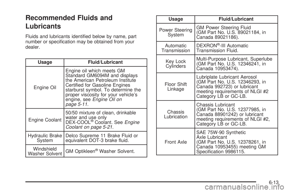 GMC SIERRA DENALI 2004  Owners Manual Recommended Fluids and
Lubricants
Fluids and lubricants identi®ed below by name, part
number or speci®cation may be obtained from your
dealer.
Usage Fluid/Lubricant
Engine OilEngine oil which meets 