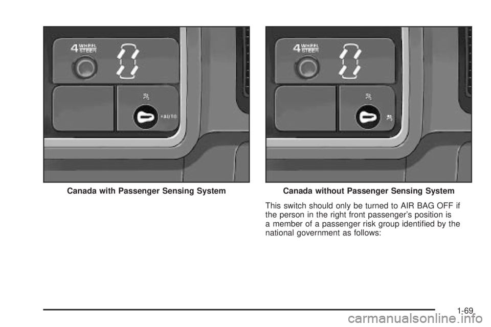 GMC SIERRA DENALI 2004 Manual PDF This switch should only be turned to AIR BAG OFF if
the person in the right front passengers position is
a member of a passenger risk group identi®ed by the
national government as follows: Canada wi