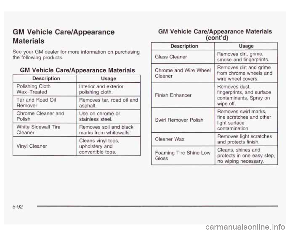 GMC SIERRA DENALI 2003 Owners Manual GM Vehicle Care/Appearance
Materials
See your GM dealer for more information on purchasing
the following products.
GM Vehicle Care/Appearance Materials
I Description I Usage I
Polishing GMC SIERRA DENALI 2003 Owners Manual GM Vehicle Care/Appearance
Materials
See your GM dealer for more information on purchasing
the following products.
GM Vehicle Care/Appearance Materials
I Description I Usage I
Polishing
