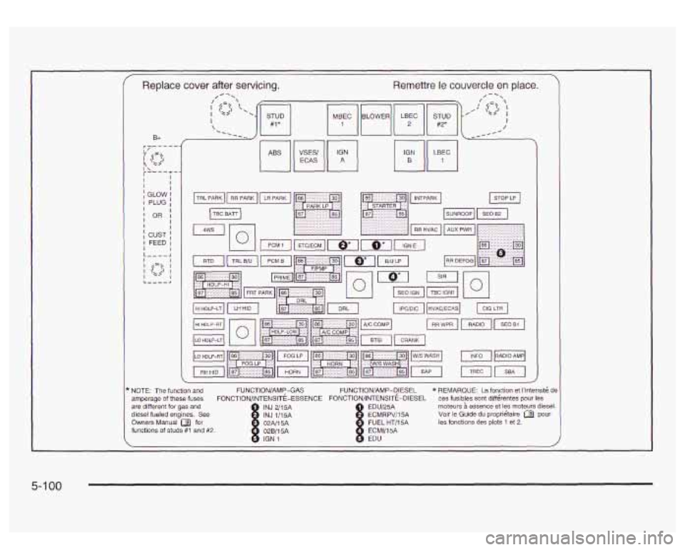GMC SIERRA DENALI 2003 Owners Manual Replace cover after servicing. Remettre le couvercle en place.
I ? i I I I I I
I
I I I
I
I I I L I 1 I I L
B+
GLOW I PLUG
OR I
I CUST I FEED I I -_--l
NOTE: The function and FUNCTION/ GMC SIERRA DENALI 2003 Owners Manual Replace cover after servicing. Remettre le couvercle en place.
I ? i I I I I I
I
I I I
I
I I I L I 1 I I L
B+
GLOW I PLUG
OR I
I CUST I FEED I I -_--l
NOTE: The function and FUNCTION/