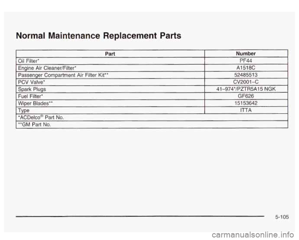 GMC SIERRA DENALI 2003 Owners Manual Normal Maintenance Replacement Parts
5-1 05 GMC SIERRA DENALI 2003 Owners Manual Normal Maintenance Replacement Parts
5-1 05