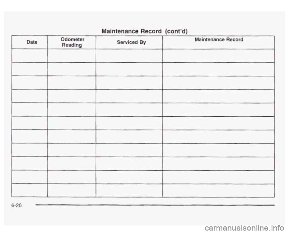GMC SIERRA DENALI 2003 Owners Manual Maintenance Record cont’d
6-20 GMC SIERRA DENALI 2003 Owners Manual Maintenance Record cont’d
6-20
