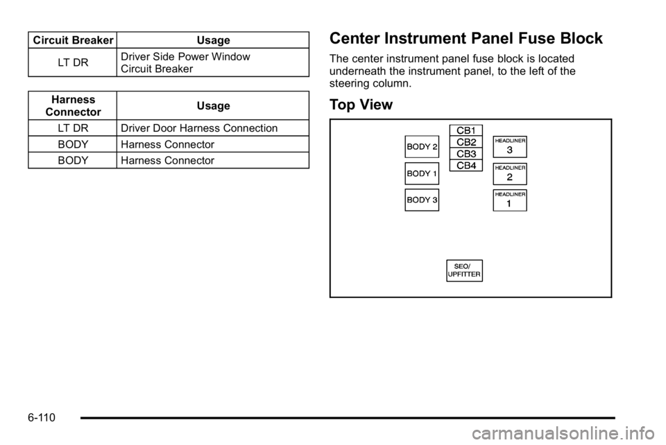 GMC YUKON DENALI 2010 Owners Manual Circuit BreakerUsage
LT DRDriver Side Power Window
Circuit Breaker
Harness
Connector Usage
LT DR Driver Door Harness Connection
BODY Harness Connector
BODY Harness Connector
Center Instrument Panel Fu GMC YUKON DENALI 2010 Owners Manual Circuit BreakerUsage
LT DRDriver Side Power Window
Circuit Breaker
Harness
Connector Usage
LT DR Driver Door Harness Connection
BODY Harness Connector
BODY Harness Connector
Center Instrument Panel Fu