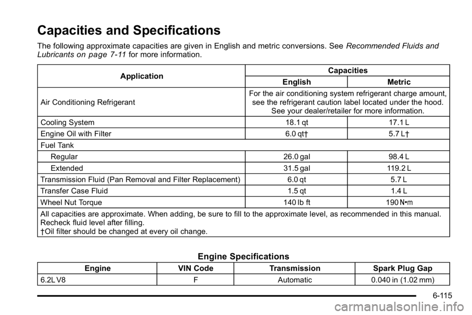 GMC YUKON DENALI 2010 Owners Manual Capacities and Specifications
The following approximate capacities are given in English and metric conversions. SeeRecommended Fluids and
Lubricantson page 7‑11for more information.
Application Capa GMC YUKON DENALI 2010 Owners Manual Capacities and Specifications
The following approximate capacities are given in English and metric conversions. SeeRecommended Fluids and
Lubricantson page 7‑11for more information.
Application Capa