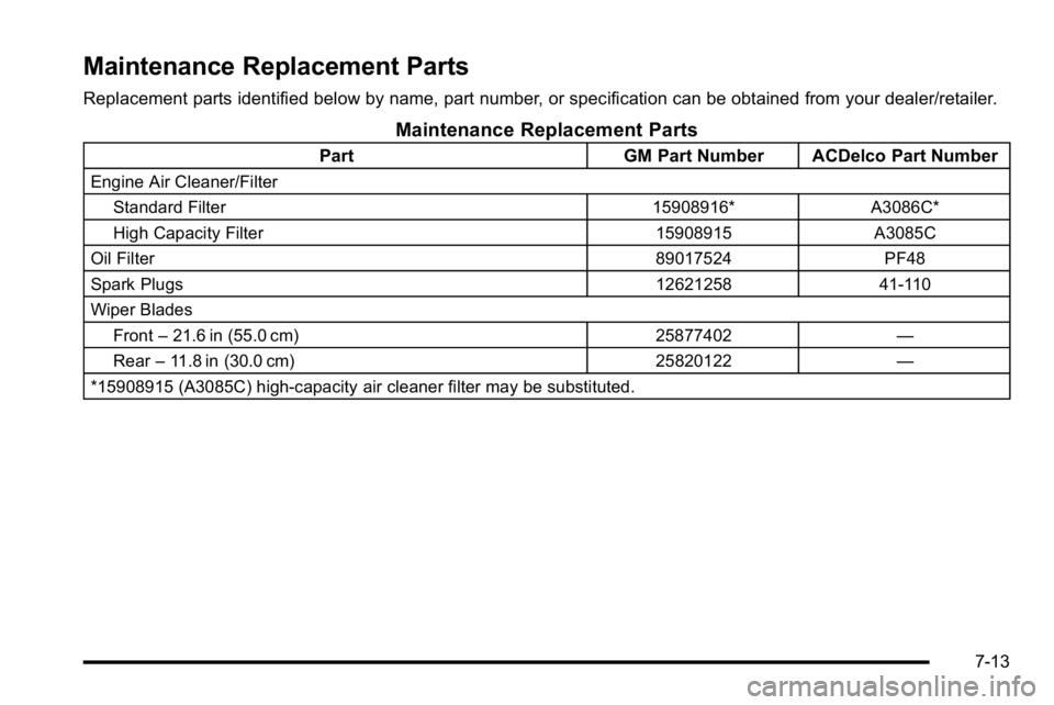 GMC YUKON DENALI 2010 Owners Manual Maintenance Replacement Parts
Replacement parts identified below by name, part number, or specification can be obtained from your dealer/retailer.
Maintenance Replacement Parts
PartGM Part Number ACDe GMC YUKON DENALI 2010 Owners Manual Maintenance Replacement Parts
Replacement parts identified below by name, part number, or specification can be obtained from your dealer/retailer.
Maintenance Replacement Parts
PartGM Part Number ACDe