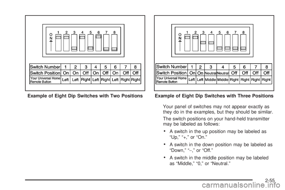 GMC YUKON DENALI 2008 Owners Manual Your panel of switches may not appear exactly as
they do in the examples, but they should be similar.
The switch positions on your hand-held transmitter
may be labeled as follows:
A switch in the up p GMC YUKON DENALI 2008 Owners Manual Your panel of switches may not appear exactly as
they do in the examples, but they should be similar.
The switch positions on your hand-held transmitter
may be labeled as follows:
A switch in the up p