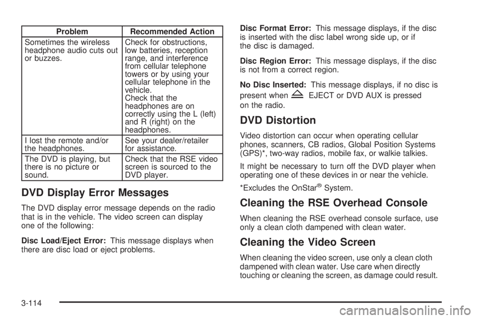GMC YUKON DENALI 2008  Owners Manual Problem Recommended Action
Sometimes the wireless
headphone audio cuts out
or buzzes.Check for obstructions,
low batteries, reception
range, and interference
from cellular telephone
towers or by using