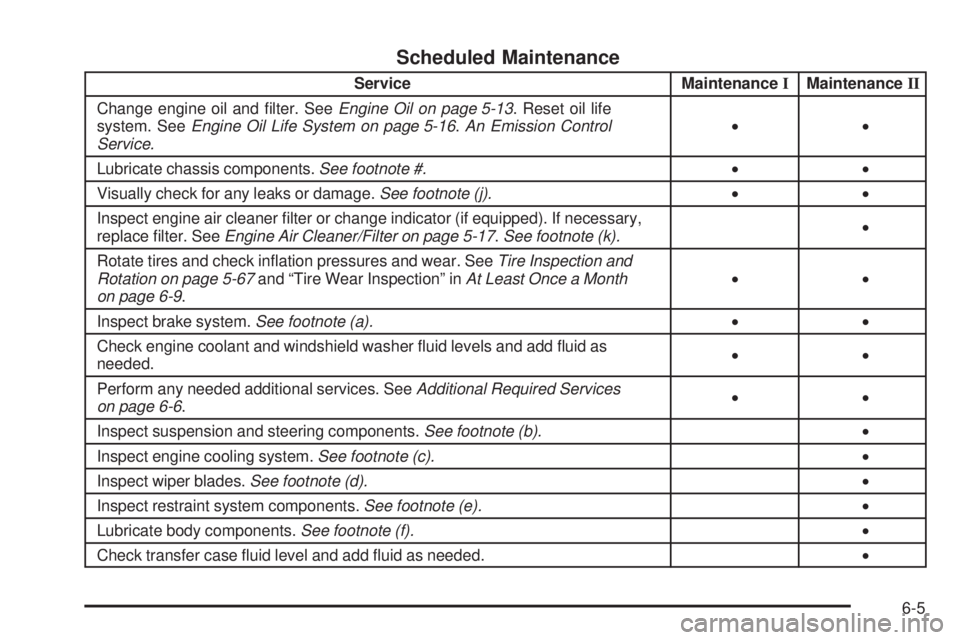 GMC YUKON DENALI 2008  Owners Manual Scheduled Maintenance
Service MaintenanceIMaintenanceII
Change engine oil and �lter. SeeEngine Oil on page 5-13. Reset oil life
system. SeeEngine Oil Life System on page 5-16.An Emission Control
Servi