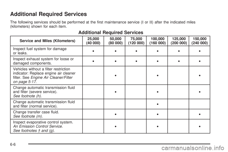 GMC YUKON DENALI 2008  Owners Manual Additional Required Services
The following services should be performed at the �rst maintenance service (IorII) after the indicated miles
(kilometers) shown for each item.
Additional Required Services