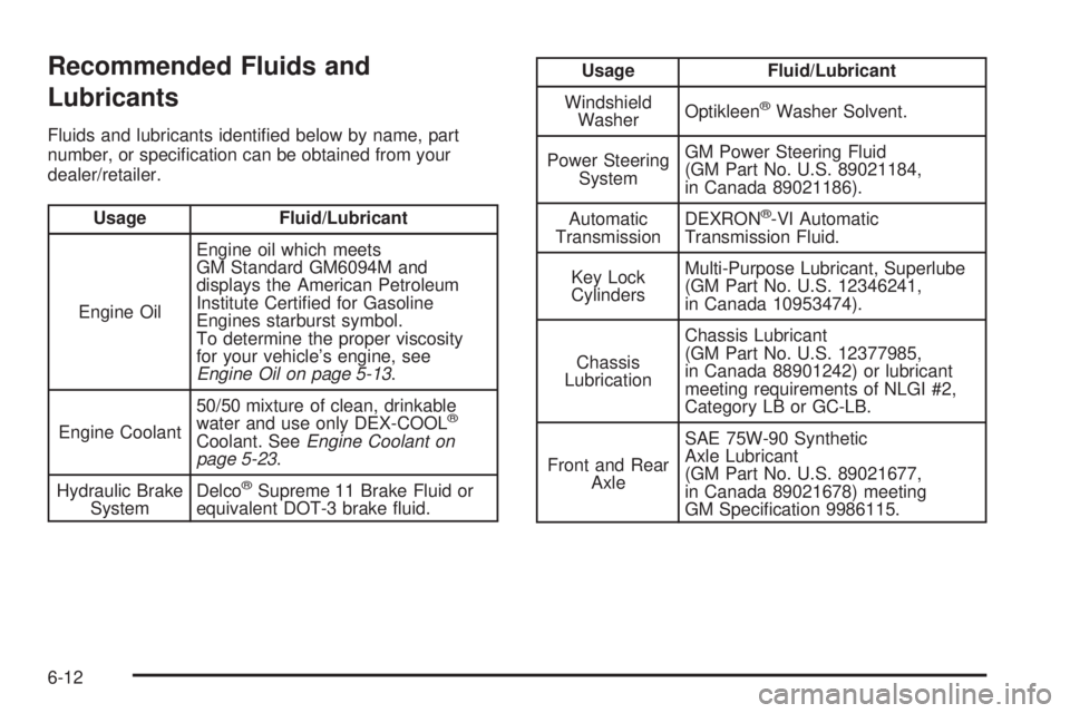 GMC YUKON DENALI 2008  Owners Manual Recommended Fluids and
Lubricants
Fluids and lubricants identi�ed below by name, part
number, or speci�cation can be obtained from your
dealer/retailer.
Usage Fluid/Lubricant
Engine OilEngine oil whic