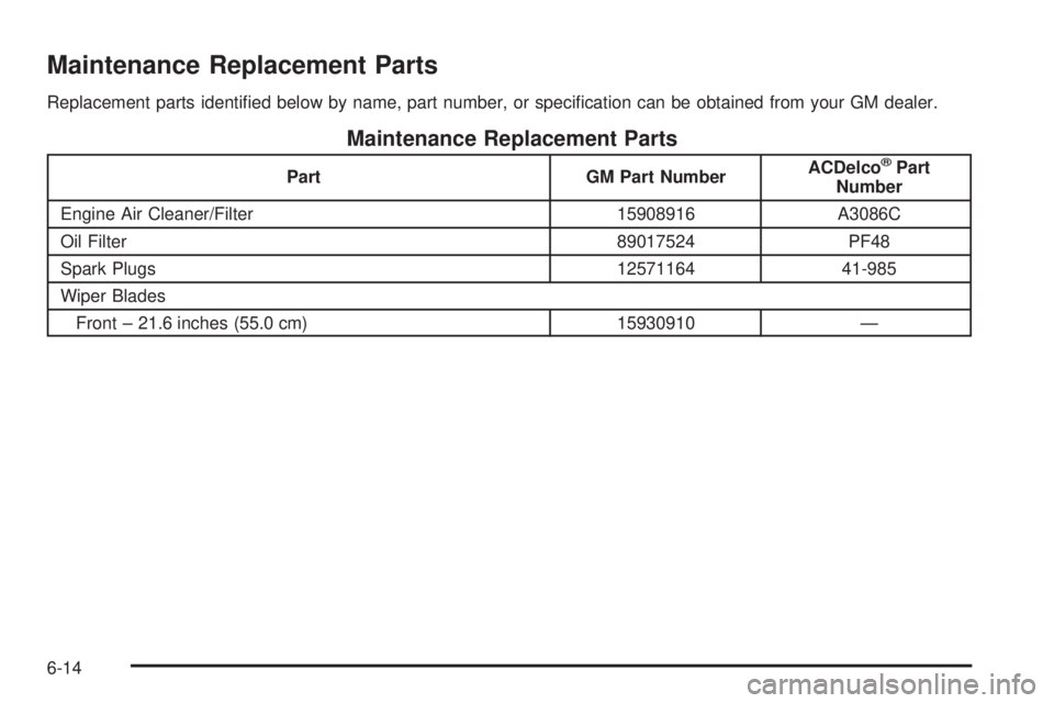 GMC YUKON DENALI 2008  Owners Manual Maintenance Replacement Parts
Replacement parts identi�ed below by name, part number, or speci�cation can be obtained from your GM dealer.
Maintenance Replacement Parts
Part GM Part NumberACDelco®Par