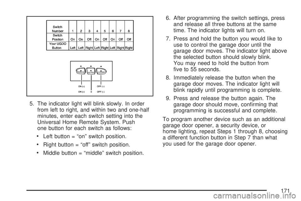 GMC YUKON DENALI 2007  Owners Manual 5. The indicator light will blink slowly. In order
from left to right, and within two and one-half
minutes, enter each switch setting into the
Universal Home Remote System. Push
one button for each sw