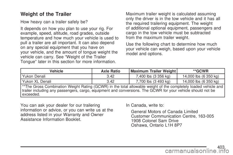 GMC YUKON DENALI 2007 Owners Manual Weight of the Trailer
How heavy can a trailer safely be?
It depends on how you plan to use your rig. For
example, speed, altitude, road grades, outside
temperature and how much your vehicle is used to GMC YUKON DENALI 2007 Owners Manual Weight of the Trailer
How heavy can a trailer safely be?
It depends on how you plan to use your rig. For
example, speed, altitude, road grades, outside
temperature and how much your vehicle is used to