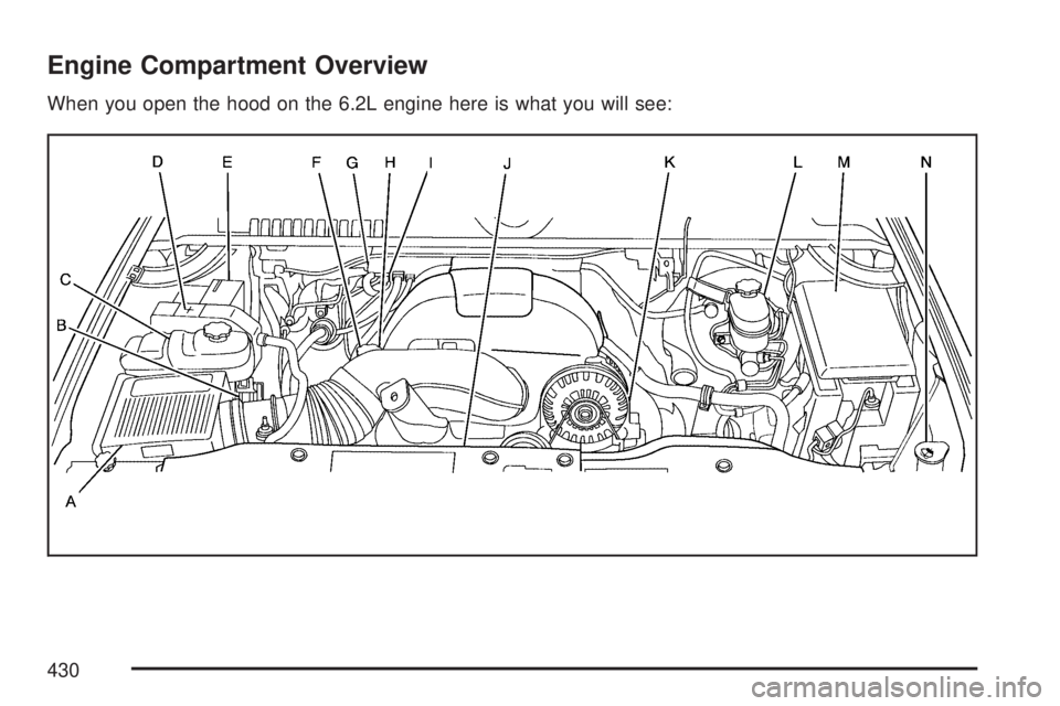 GMC YUKON DENALI 2007  Owners Manual Engine Compartment Overview
When you open the hood on the 6.2L engine here is what you will see:
430 