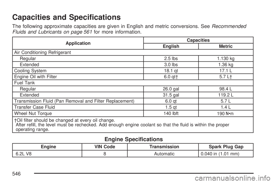 GMC YUKON DENALI 2007  Owners Manual Capacities and Speci�cations
The following approximate capacities are given in English and metric conversions. SeeRecommended
Fluids and Lubricants on page 561for more information.
ApplicationCapaciti