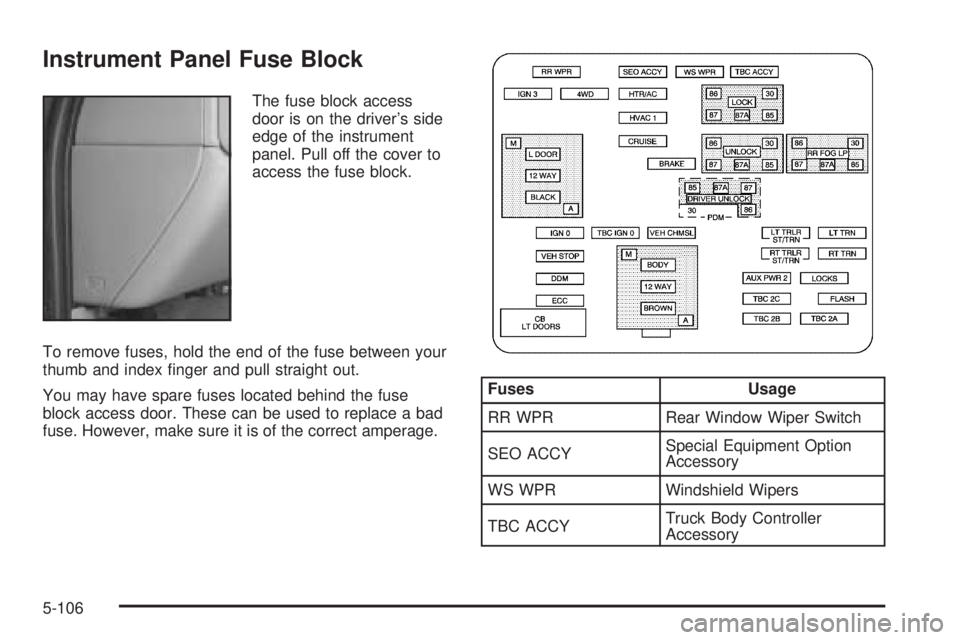 GMC YUKON DENALI 2005  Owners Manual Instrument Panel Fuse Block
The fuse block access
door is on the driver’s side
edge of the instrument
panel. Pull off the cover to
access the fuse block.
To remove fuses, hold the end of the fuse be