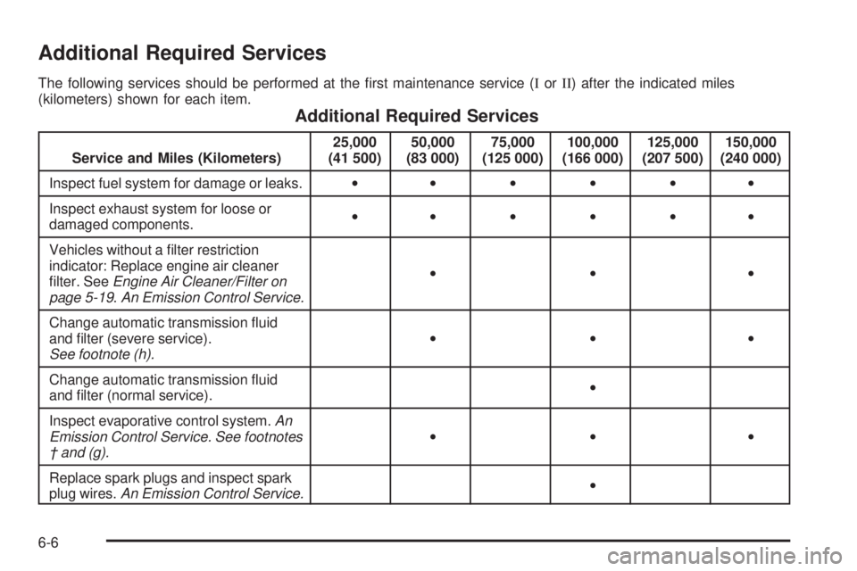 GMC YUKON DENALI 2005  Owners Manual Additional Required Services
The following services should be performed at the �rst maintenance service (IorII) after the indicated miles
(kilometers) shown for each item.
Additional Required Services