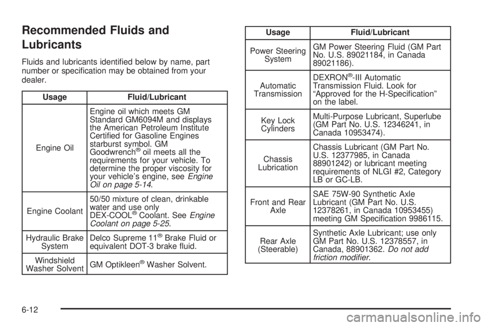 GMC YUKON DENALI 2005  Owners Manual Recommended Fluids and
Lubricants
Fluids and lubricants identi�ed below by name, part
number or speci�cation may be obtained from your
dealer.
Usage Fluid/Lubricant
Engine OilEngine oil which meets GM