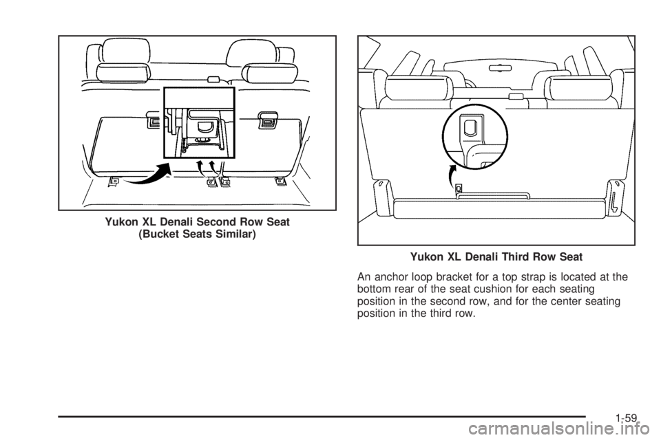 GMC YUKON DENALI 2005 Repair Manual An anchor loop bracket for a top strap is located at the
bottom rear of the seat cushion for each seating
position in the second row, and for the center seating
position in the third row. Yukon XL Den