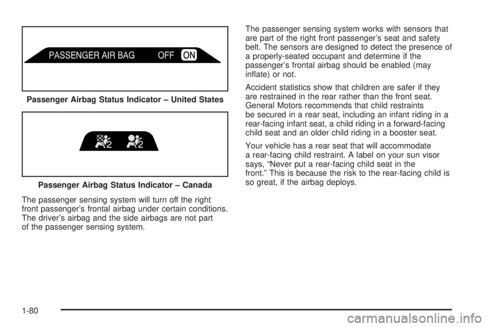 GMC YUKON DENALI 2005  Owners Manual The passenger sensing system will turn off the right
front passenger’s frontal airbag under certain conditions.
The driver’s airbag and the side airbags are not part
of the passenger sensing syste